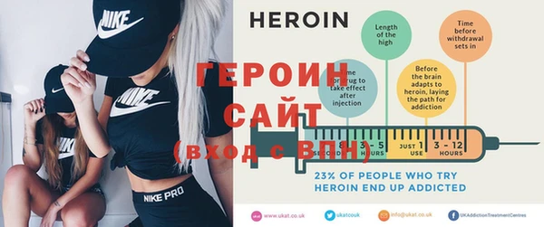 прущая мука Горнозаводск